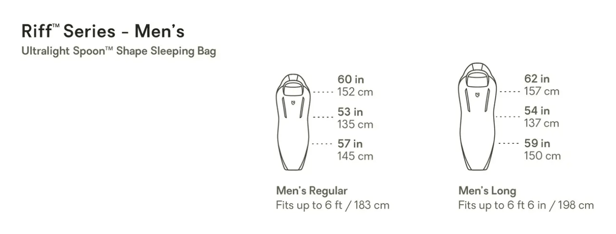 Nemo Sleeping Bag Riff (30°F / -2°C) Endless Promise Sleeping Bag