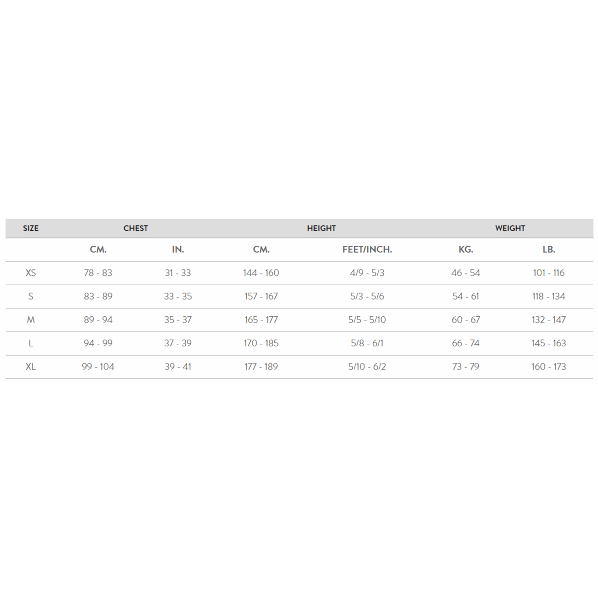 Orca Wetsuits Vitalis Light Sleeveless Womens Wetsuit
