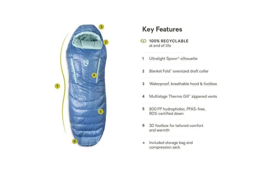 Nemo Sleeping Bag Riff (30°F / -1°C) Endless Promise Womens Sleeping Bag