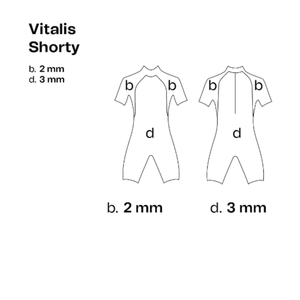 Orca Wetsuits Vitalis Shorty Mens