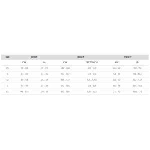 Orca Wetsuits Vitalis TRN Womens Wetsuit
